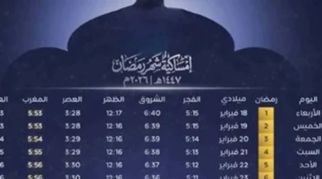 مواقيت دقيقة.. إمساكية رمضان 2026 توضح مواعيد السحور والإفطار طوال الشهر الكريم